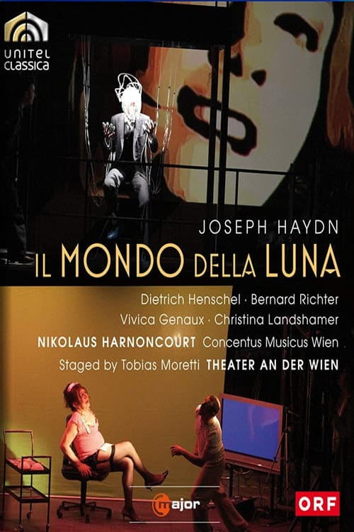 Постер: Haydn: Il Mondo Della Luna