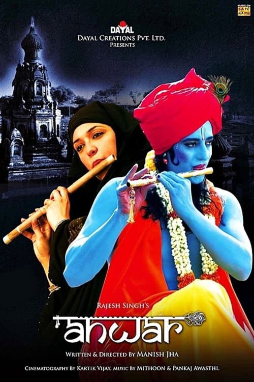 Постер: अनवर