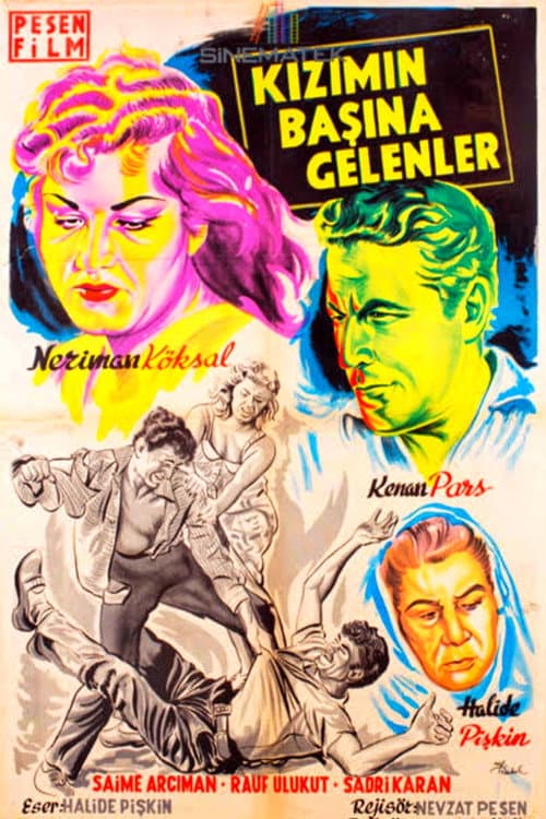 Постер: Kızımın Başına Gelenler