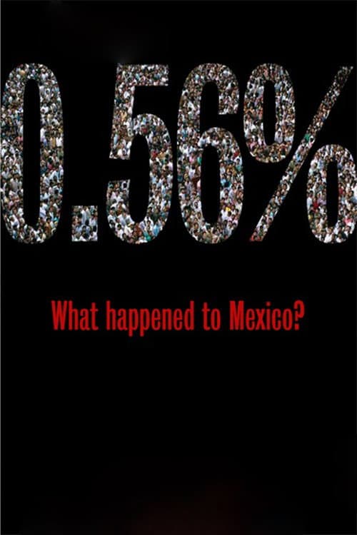 Постер: 0.56% ¿Qué le pasó a México?