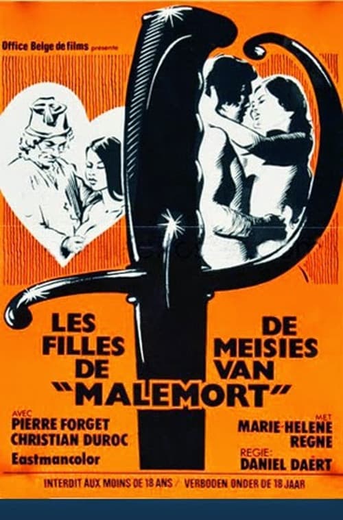 Постер: Les Filles de Malemort