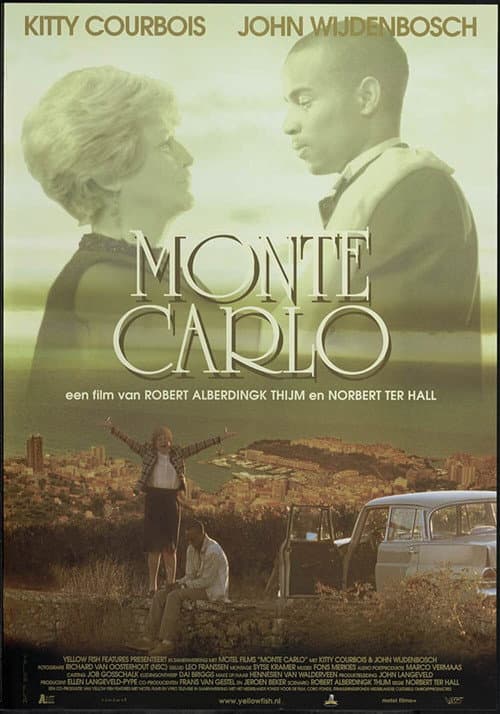 Постер: Monte Carlo