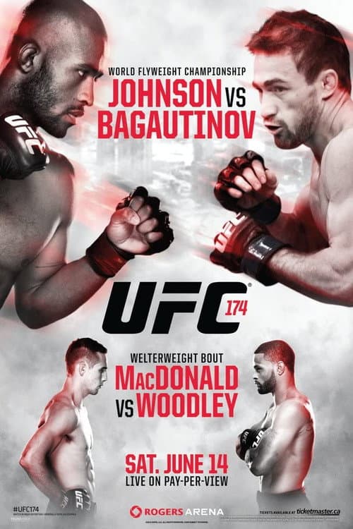 Постер: UFC 174: Johnson vs. Bagautinov