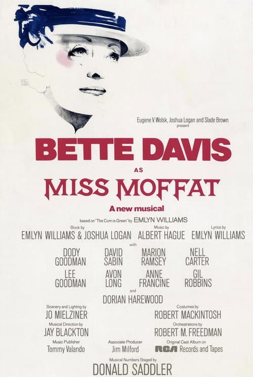 Постер: Miss Moffat