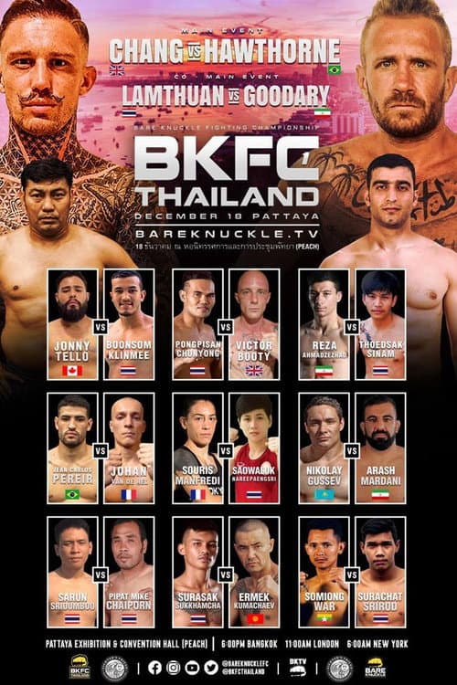 Постер: BKFC Thailand 1: The Game Changer