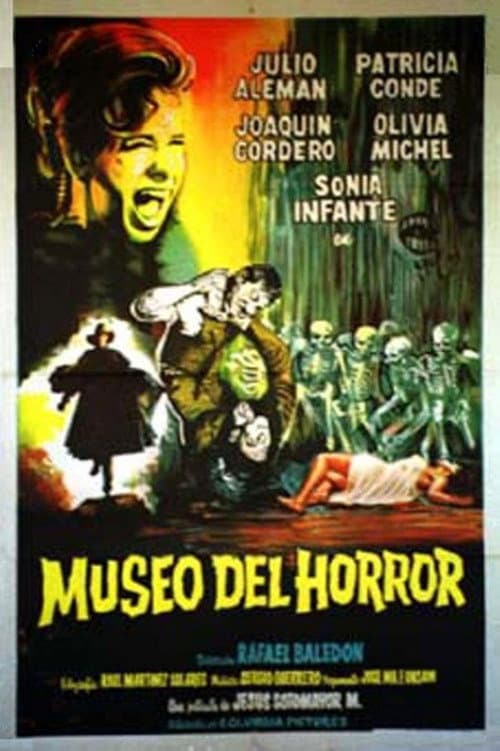 Постер: Museo del Horror