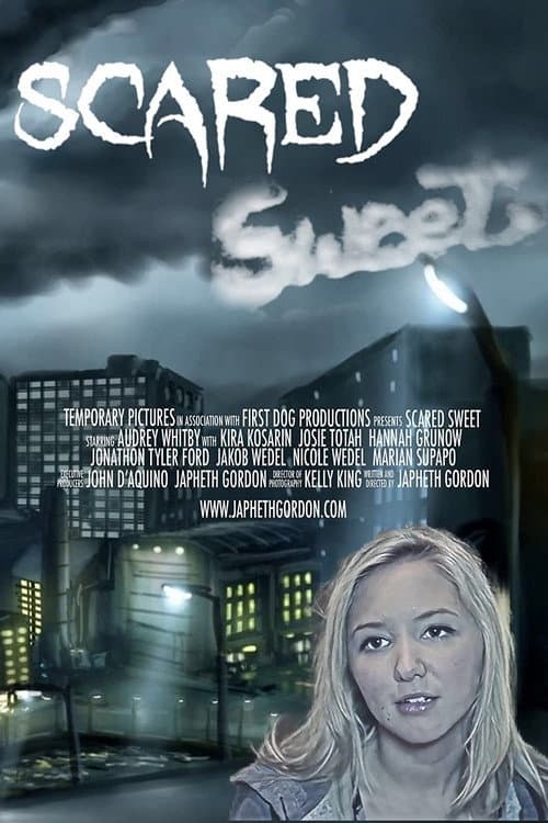 Постер: Scared Sweet