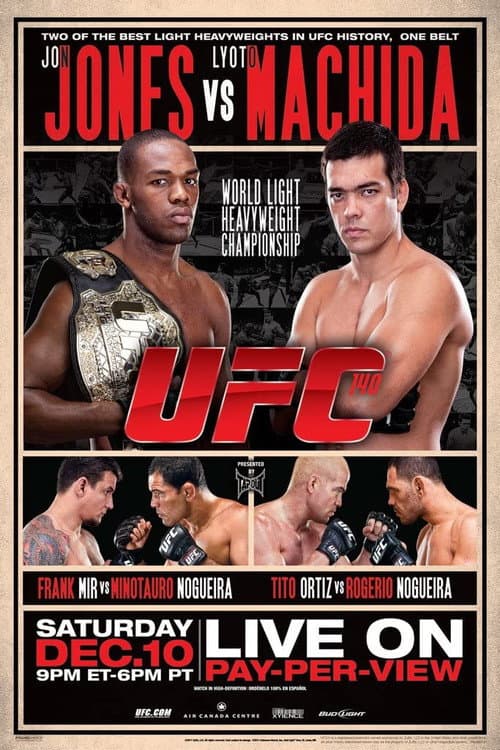 Постер: UFC 140: Jones vs. Machida