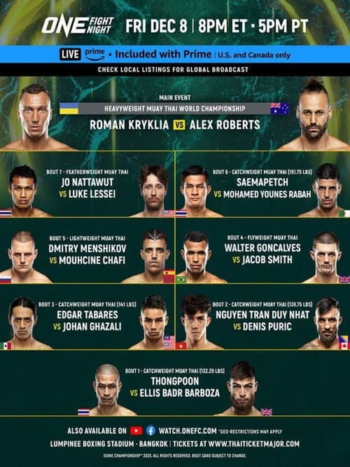 Постер: ONE Fight Night 17: Kryklia vs. Roberts