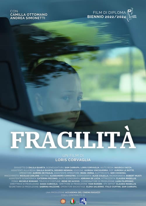 Постер: Fragilità