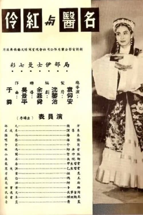 Постер: 名醫與紅伶