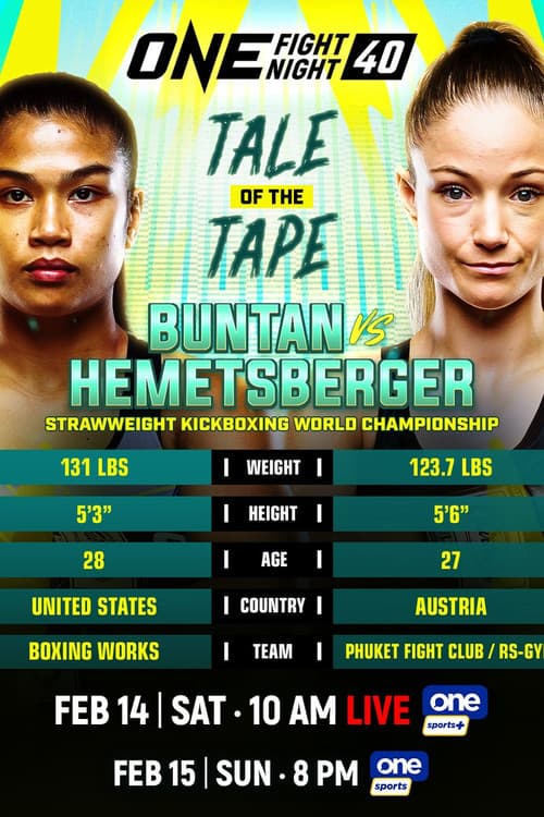 Постер: ONE Fight Night 40: Buntan vs. Hemetsberger 2