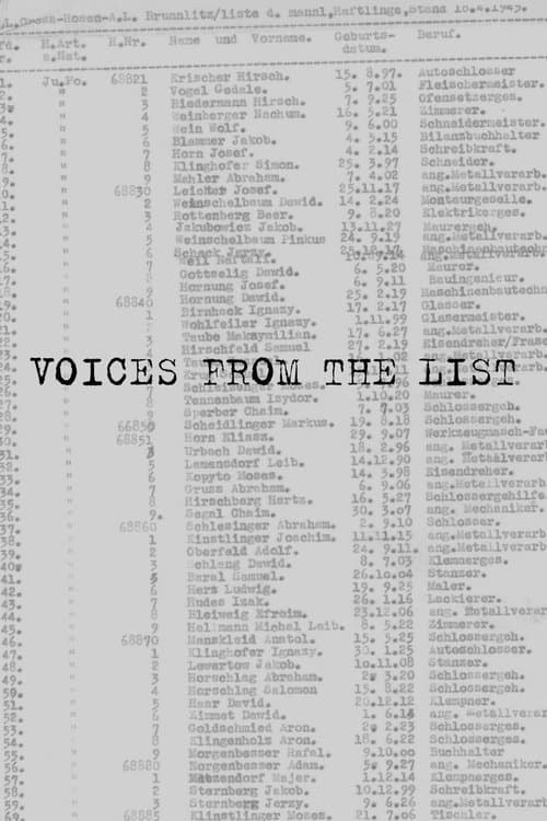 Постер: Voices from the List
