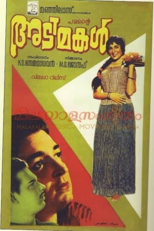 Постер: അടിമകൾ