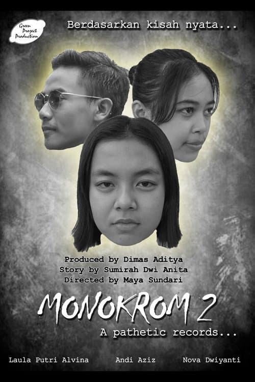 Постер: Monokrom 2: A Pathetic Records