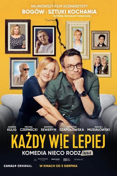 Постер: Każdy wie lepiej