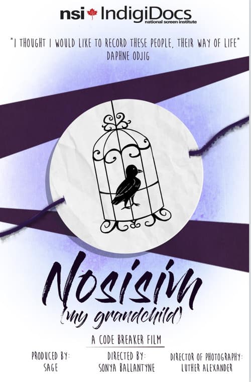Постер: Nosisim