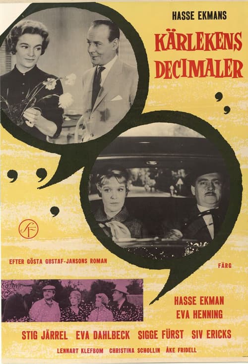 Постер: Kärlekens decimaler