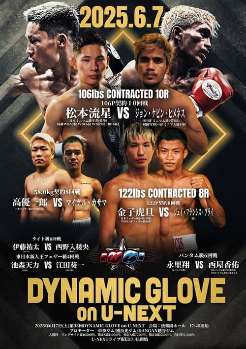 Постер: DYNAMIC GLOVE on U-NEXT vol.33