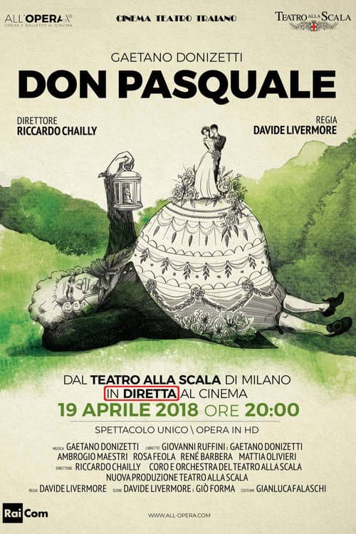Постер: Donizetti: Don Pasquale - Teatro alla Scala