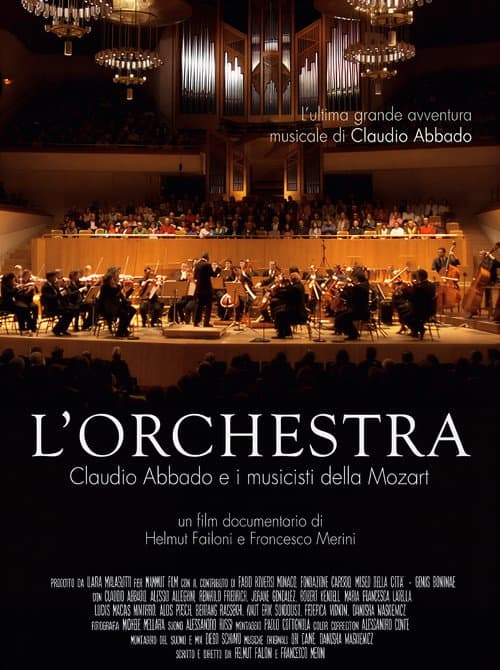 Постер: L'Orchestra Claudio Abbado e i musicisti della Mozart