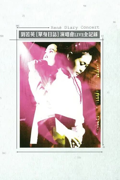 Постер: 劉若英 單身日誌演唱會LIVE全紀錄