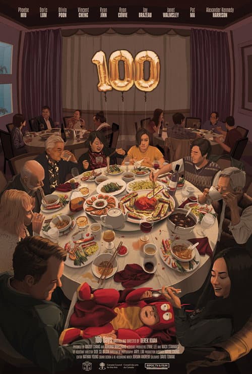 Постер: 100 Days