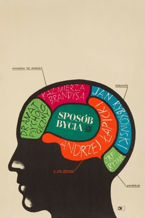 Постер: Sposób bycia