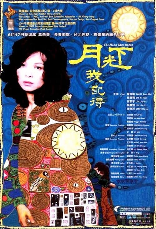 Постер: 月光下,我記得