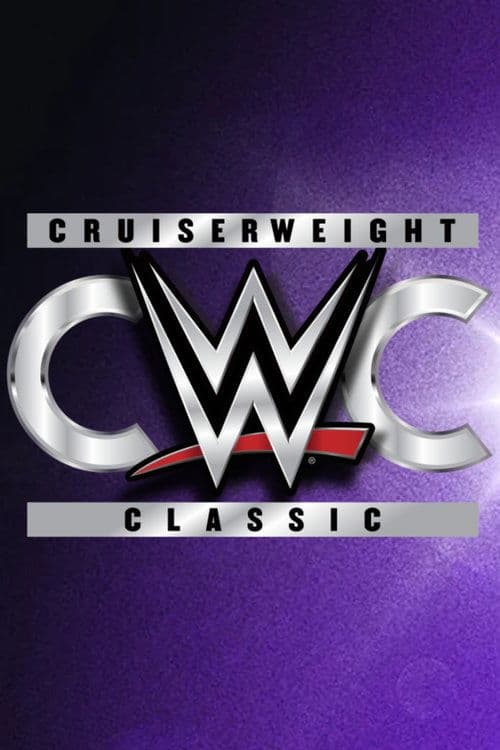 Постер: WWE Cruiserweight Classic