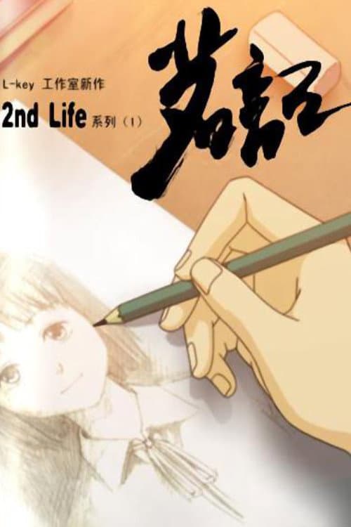 Постер: 茗记:2nd Life