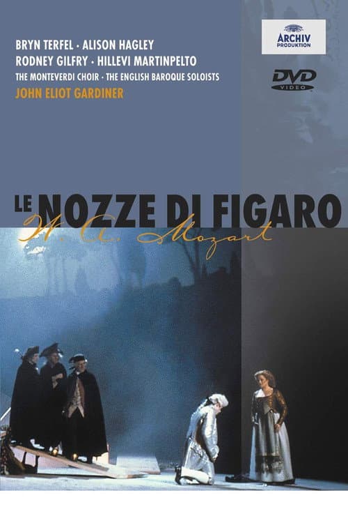 Постер: Le Nozze di Figaro