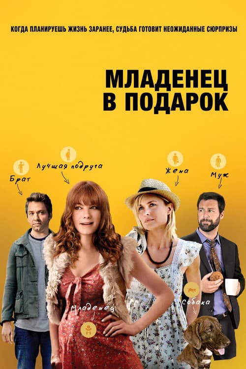 Постер: Младенец в подарок