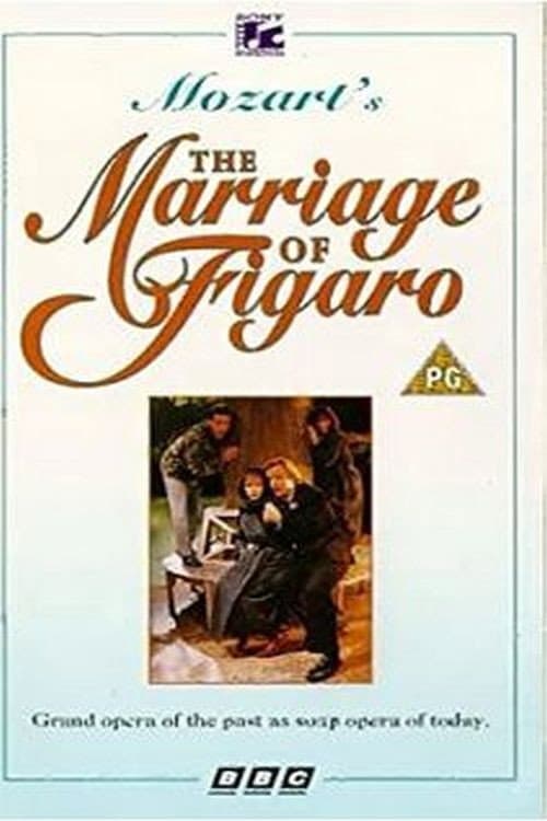 Постер: The Marriage of Figaro