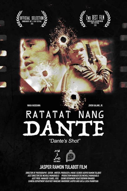 Постер: Ratatat Nang Dante