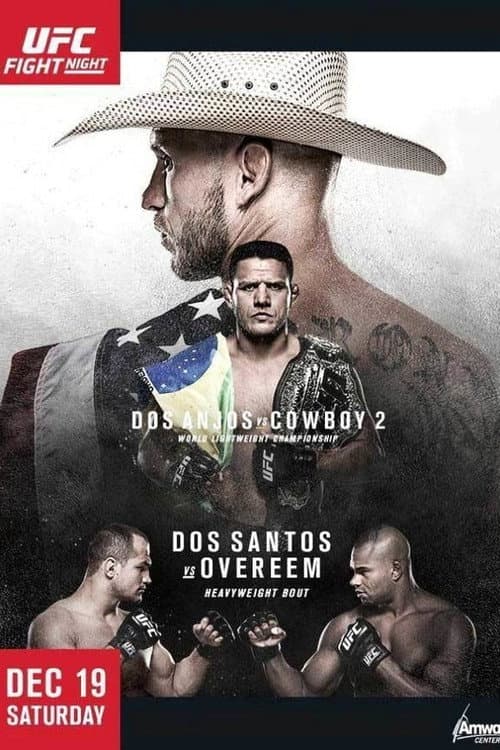 Постер: UFC on Fox 17: dos Anjos vs. Cowboy 2