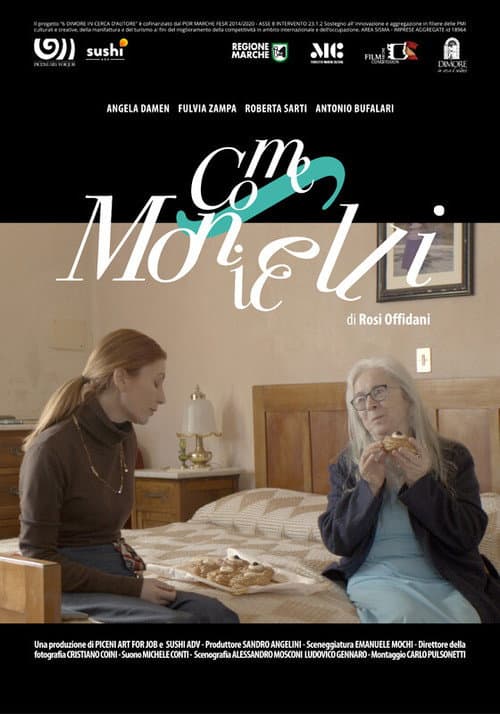 Постер: Come Monicelli