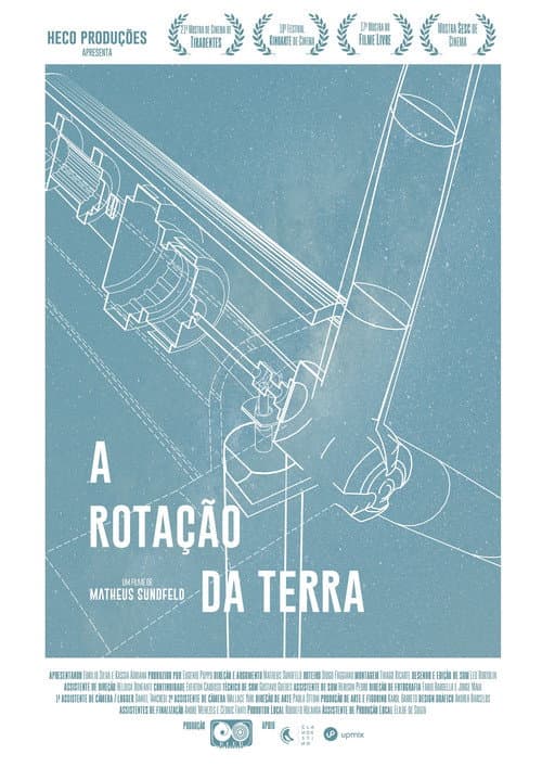 Постер: A Rotação da Terra