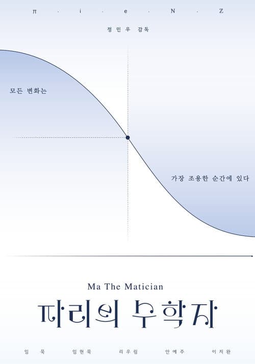 Постер: 파리의 수학자