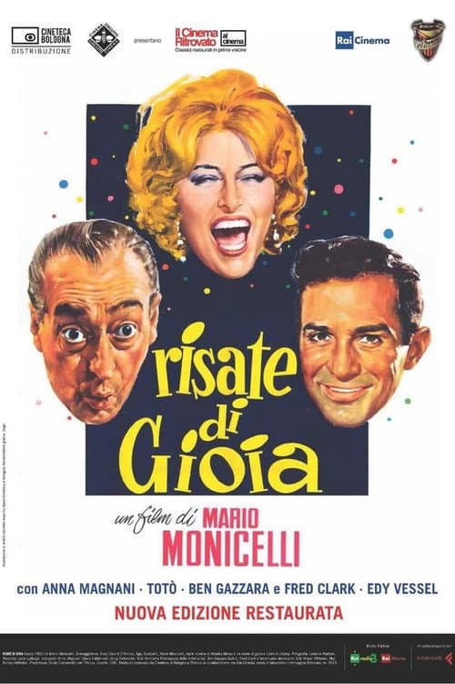 Постер: Risate di gioia