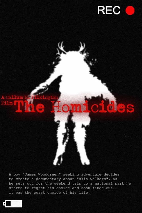 Постер: The Homicides(Found Footage)