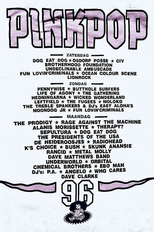 Постер: Butthole Surfers: Live at Pinkpop 1996