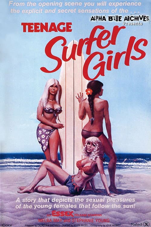 Постер: Surfer Girls