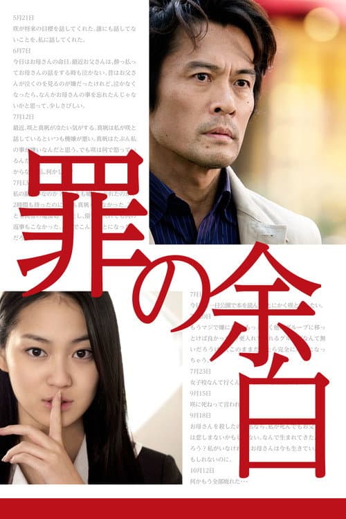 Постер: 罪の余白
