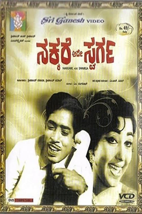 Постер: ನಕ್ಕರೆ ಅದೇ ಸ್ವರ್ಗ