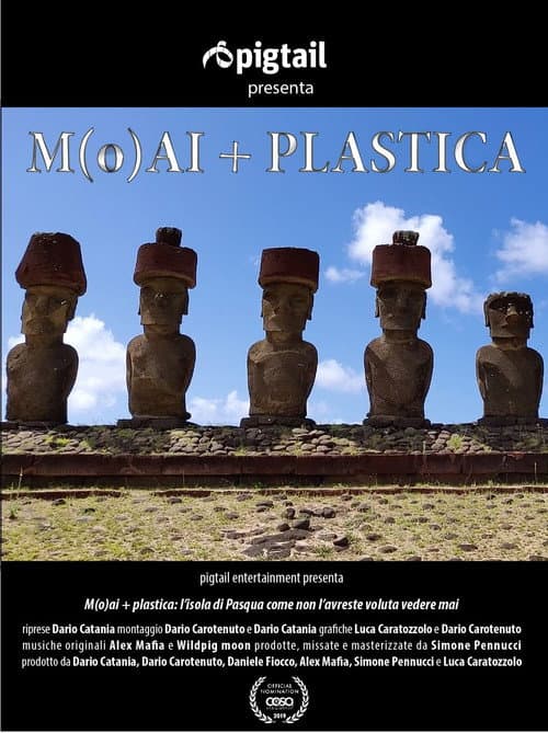 Постер: M(o)ai + plastica