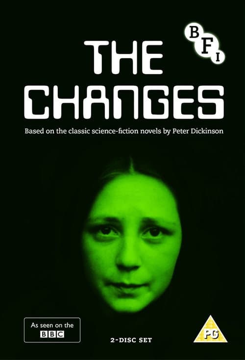 Постер: The Changes