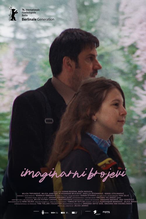 Постер: Imaginarni brojevi
