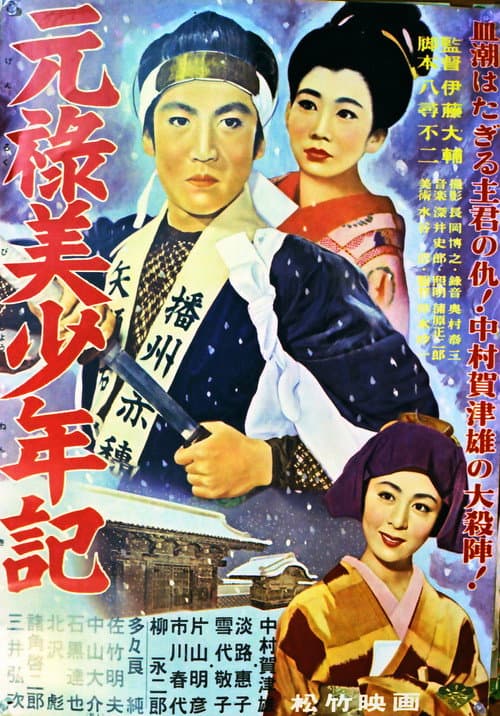 Постер: 元祿美少年記