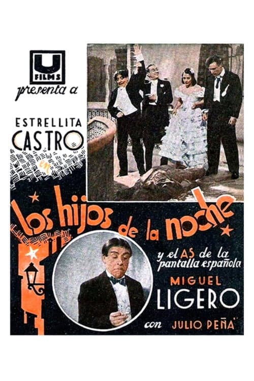 Постер: Los hijos de la noche